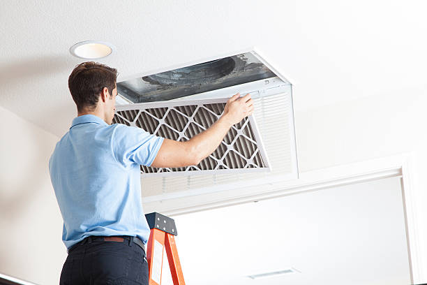 Best HVAC Software and Technology in Jacksboro, TX